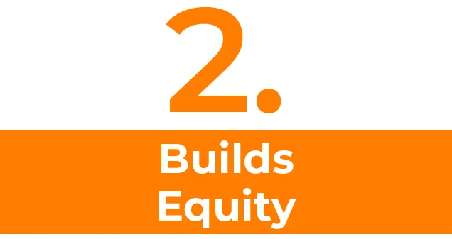 2. builds equity