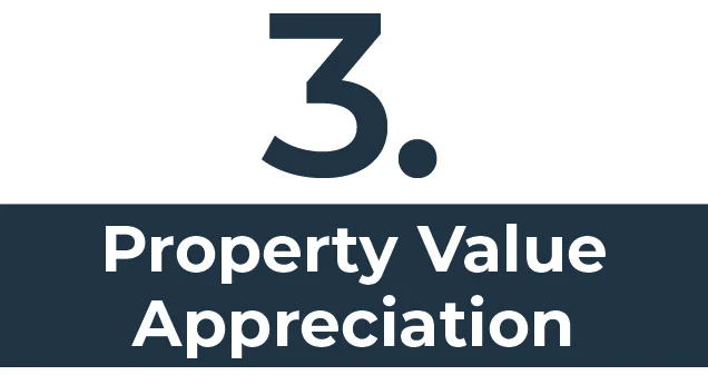 3. property value appreciation