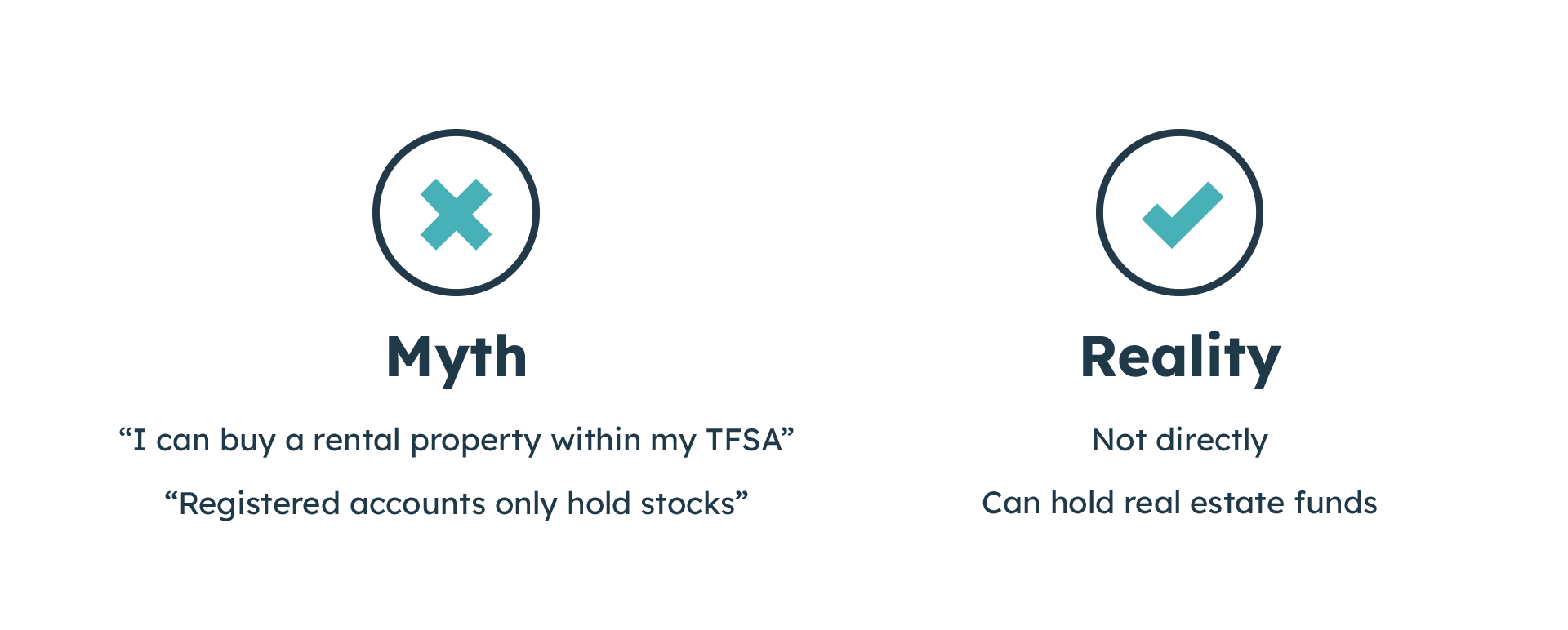 Registered Accounts: Myth vs Reality Graphic