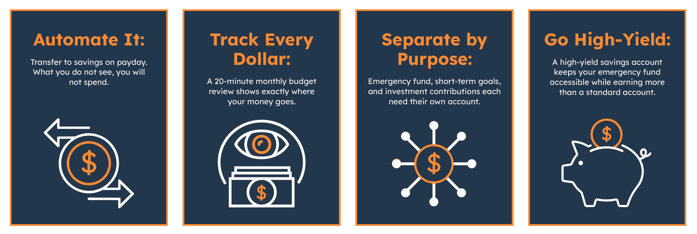Blog-Infographic